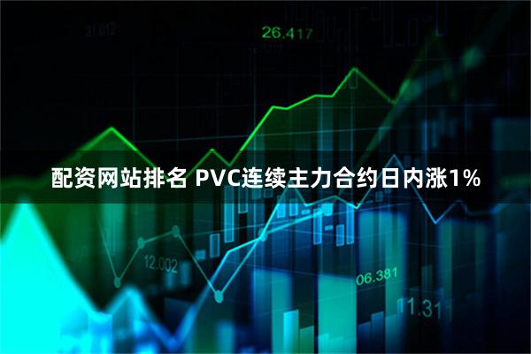 配资网站排名 PVC连续主力合约日内涨1%
